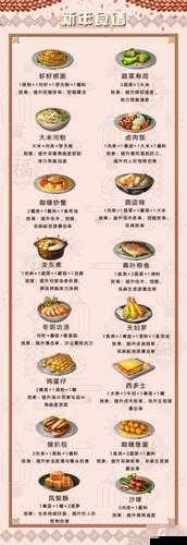 明日之后：毒气地雷制作攻略，材料配方大放送