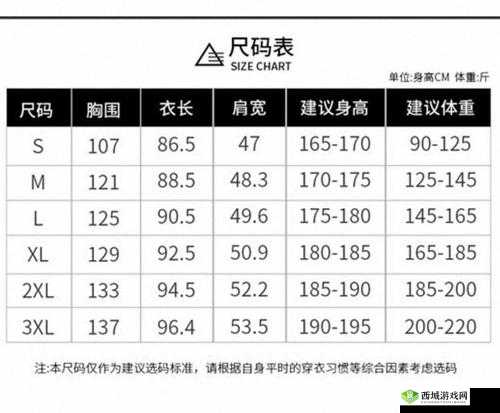 亚洲尺码最受欢迎的是哪些：服饰类相关探讨