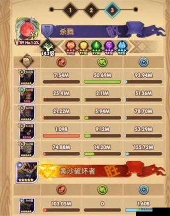 剑与远征黄沙破坏者阵容搭配攻略：黄沙破坏者最佳角色组合推荐