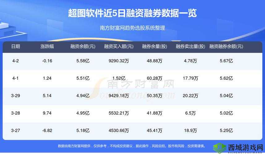 免费行情软件网站 mnw:提供精准数据服务