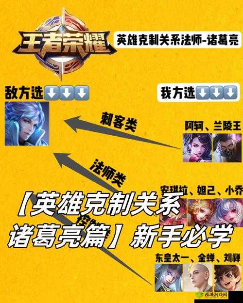 王者荣耀诸葛亮深度解析:被克制的原因及应对方法
