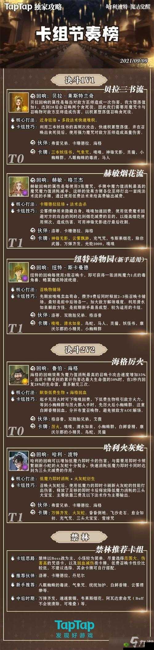 哈利波特魔法觉醒禁林最强卡组推荐:策略与魔法完美融合的战斗阵容