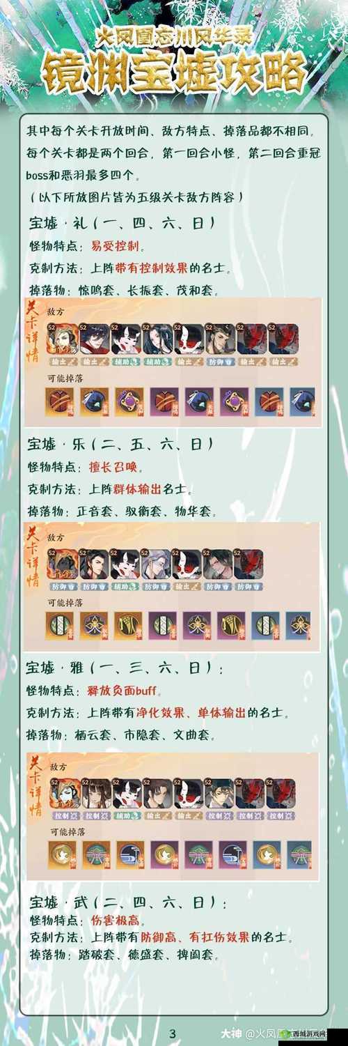 忘川风华录镜渊层通关攻略:最强阵容搭配与战斗策略揭秘
