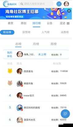 hjacdf 海角论坛:探索未知的精彩世界