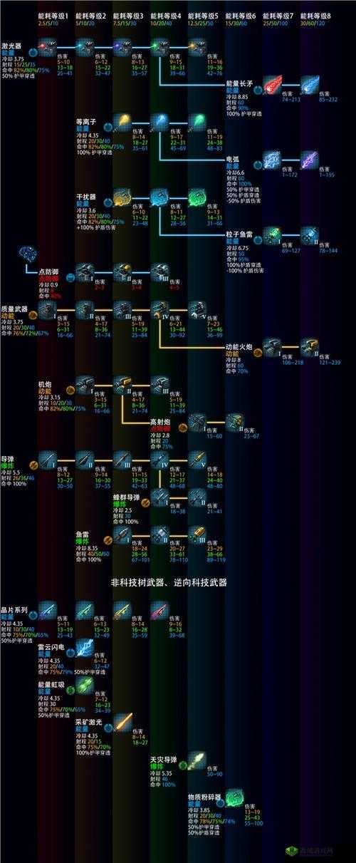 群星外交攻略:群星星际外交策略解析与实战指南