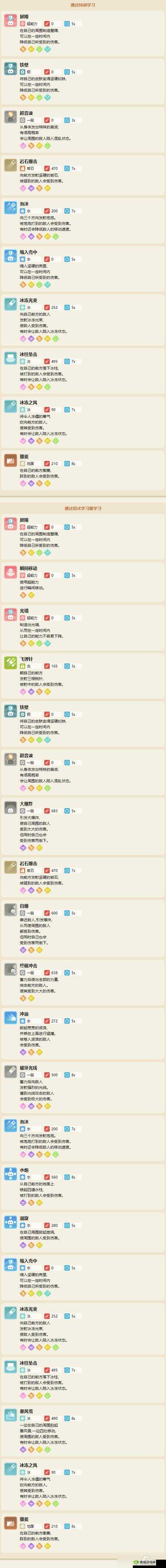 宝可梦大探险，揭秘复活机制，助你探险无忧