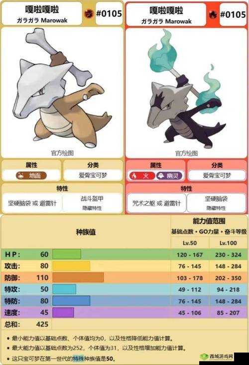 宝可梦大探险，脐眼洞穴与嘎啦嘎啦军团的挑战
