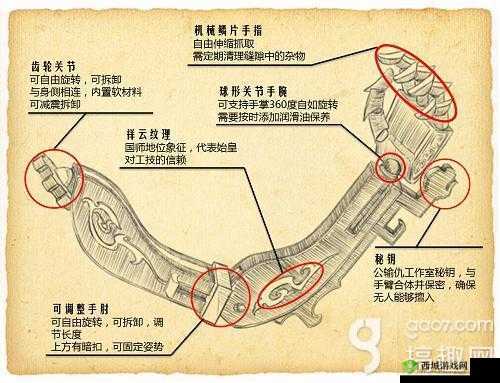 探索古代智慧的瑰宝，机关术在秦时明月世界的深度剖析