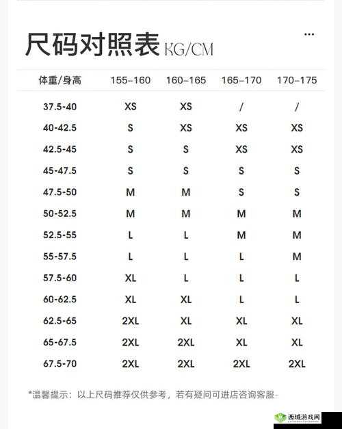 欧洲尺码日本尺码特价据说实时更新:服装尺码的秘密