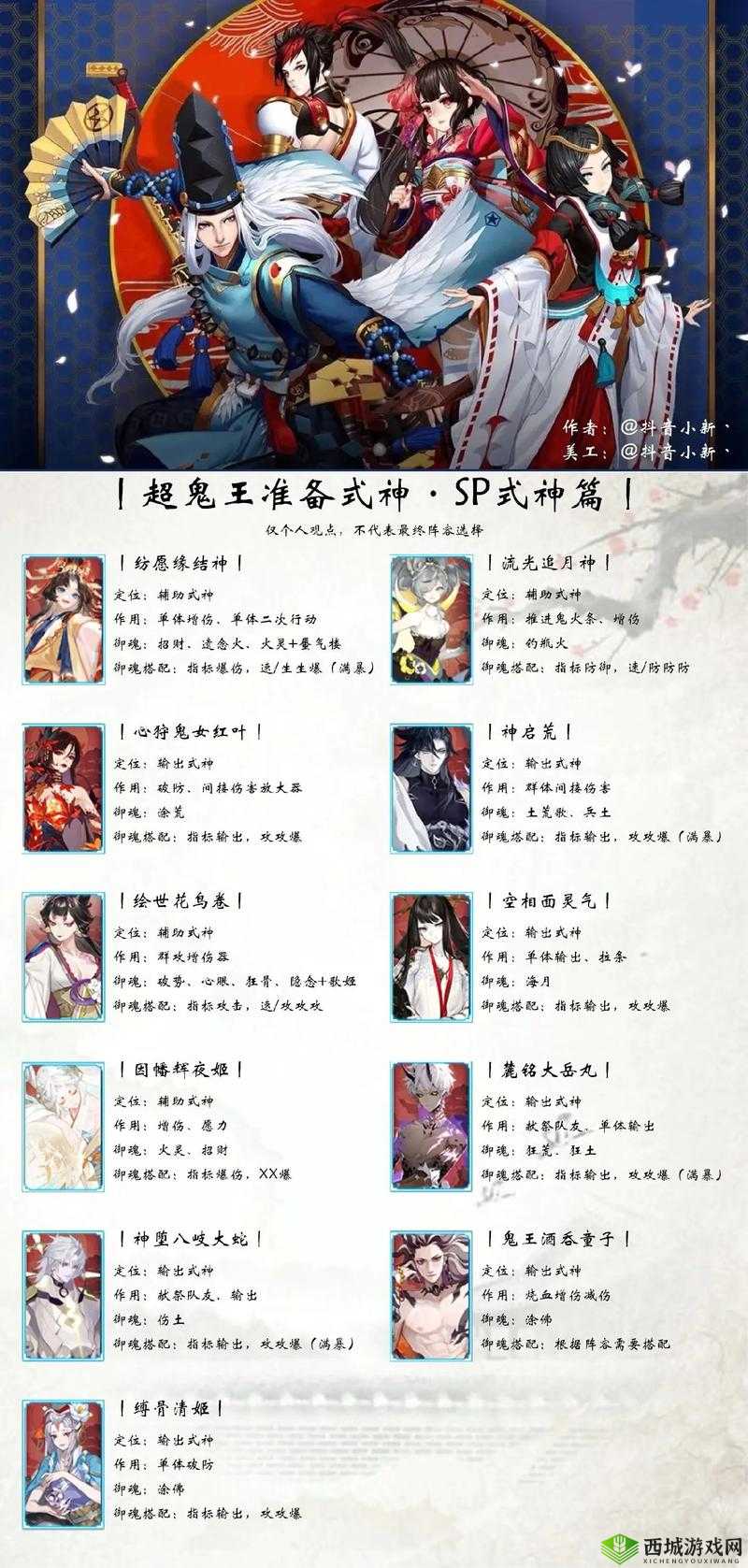 阴阳师，山风超鬼王的挑战与策略