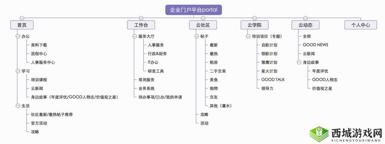 交接之势三十法:全面解析与深度探讨及其应用策略