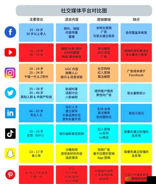 黄冈地区免费网站推广平台:助您拓展业务的理想之选