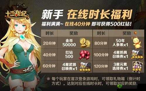 十二战纪五一活动，七日登录领特殊英雄全面解析