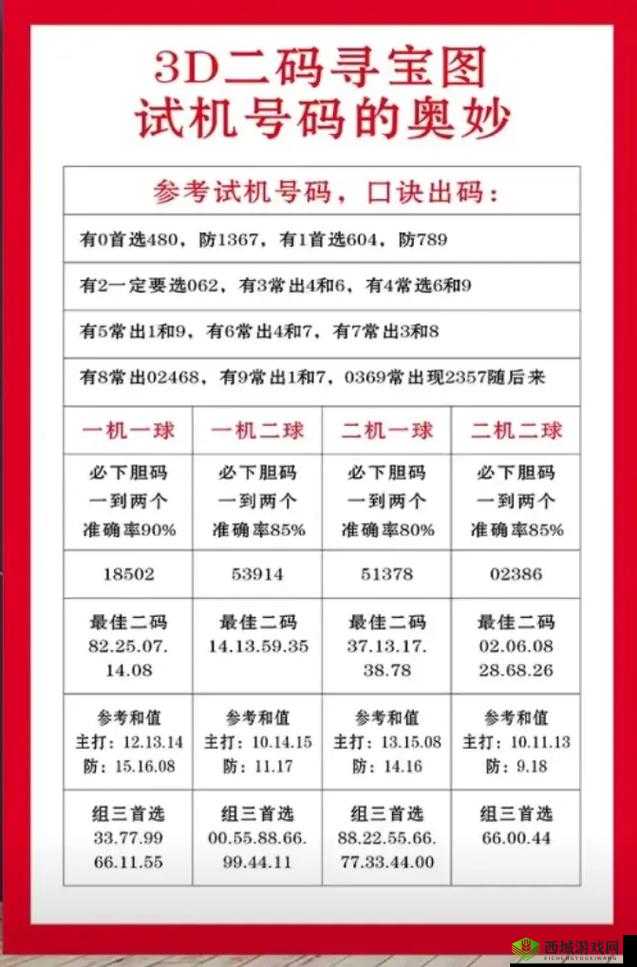 无人一码二码三码 4 码:解读背后的秘密