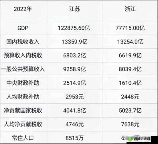 精产国品一二三产区区别:详细解析各产区的特点与差异