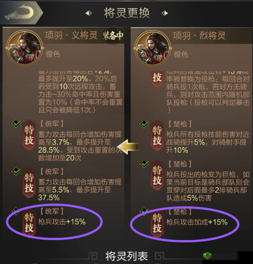 乱世王者,治疗资源的消耗与策略