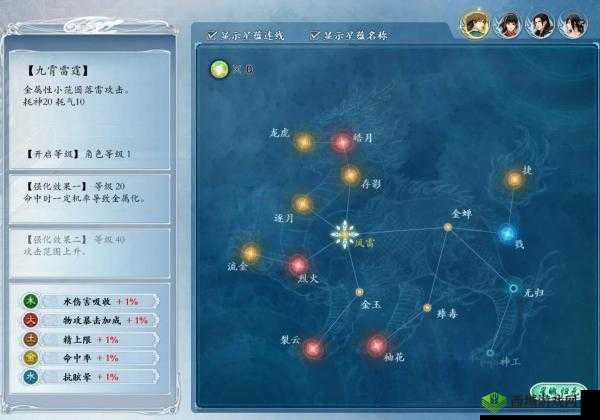 古剑奇谭2擎天星蕴加点详解，怎么加点好