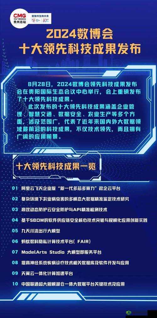 1x1x1x 任意槽 2024:探索未来科技的无限可能