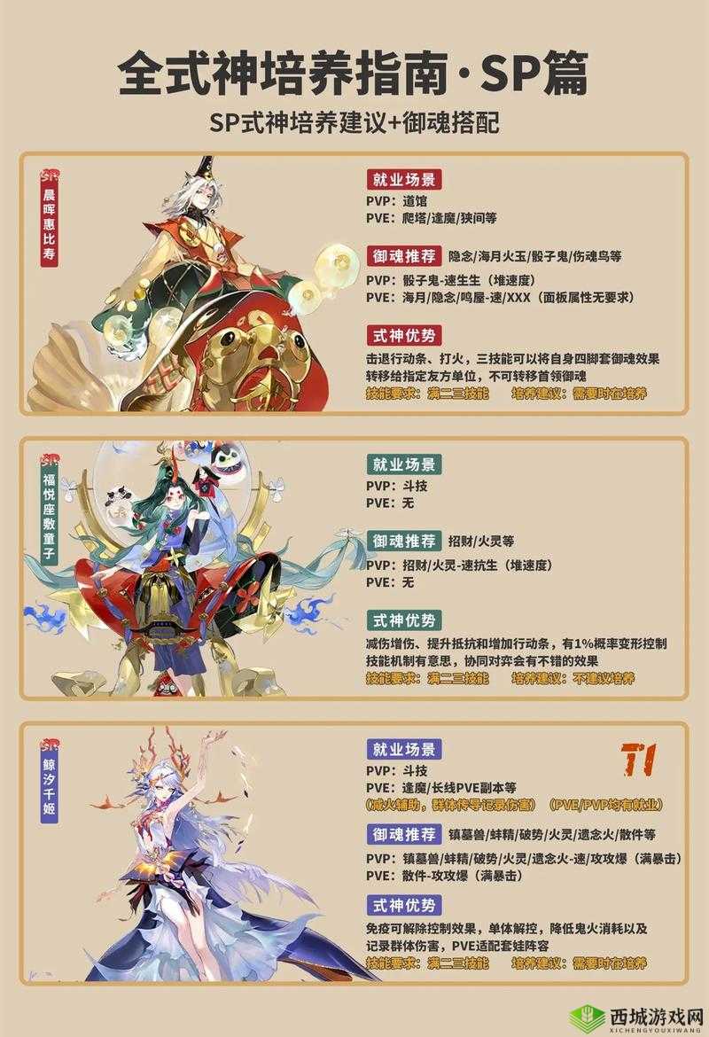 阴阳师道馆怎么玩，阴阳寮道馆玩法说明