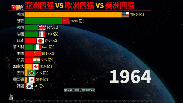 亚洲亚洲 VS 欧洲 VS 美洲在线:全球文化大碰撞