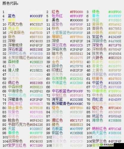 荒野行动彩色名字代码设置方法，轻松改颜色名字