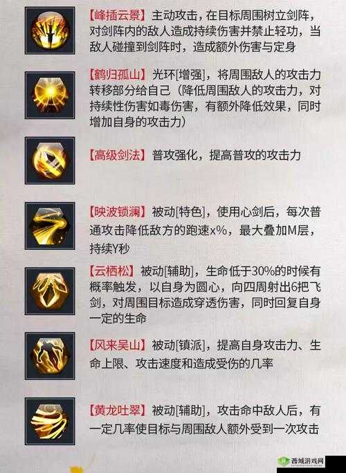 剑侠情缘极致提升,藏剑真元影响浅析