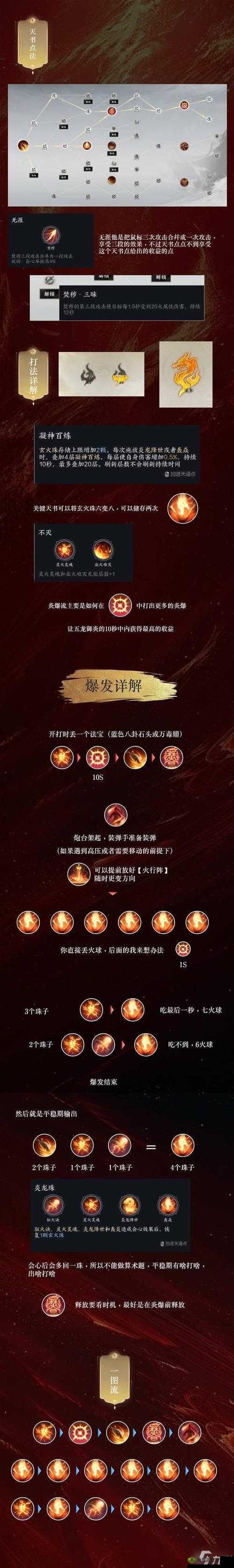 诛仙手游焚香怎么灌注,焚香灌注方法大全