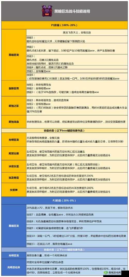 奶块骆驼训服技巧,用仙人掌和青干草提高好感度
