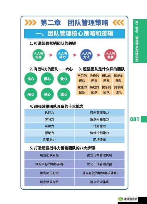 梦间集青光利剑判词详解,寓意在资源管理中的重要性及高效利用策略