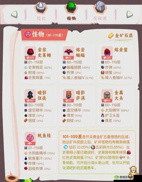 怪奇物语金币怎么得?获取位置一览