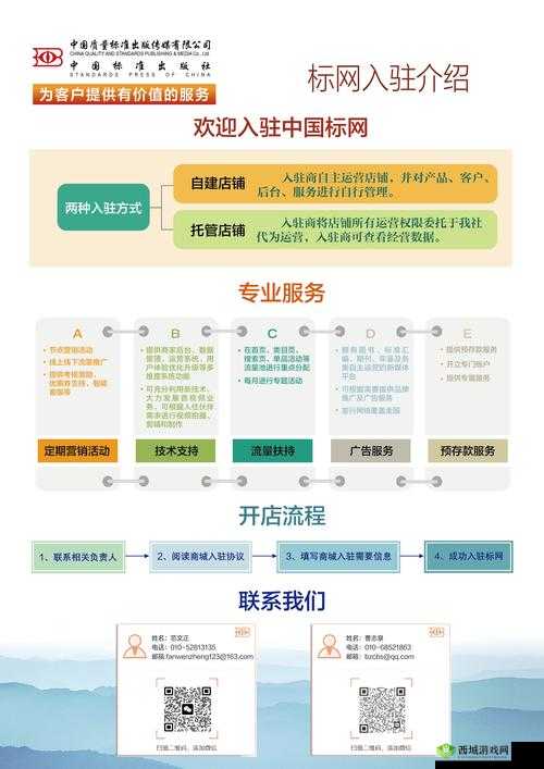 国精产品一线二线三线网站全解析:如何挑选最适合你的优质产品与服务