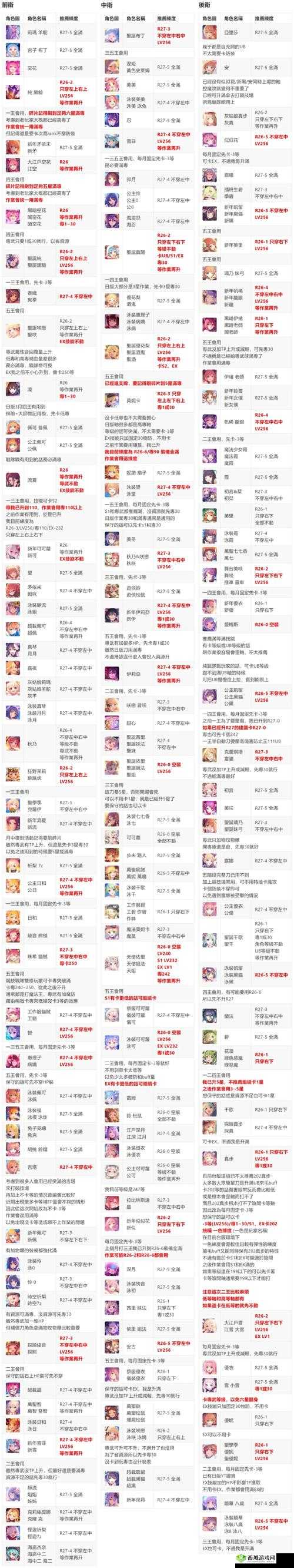 公主连结水玲奈专武怎么样,角色专武属性技能深度解析