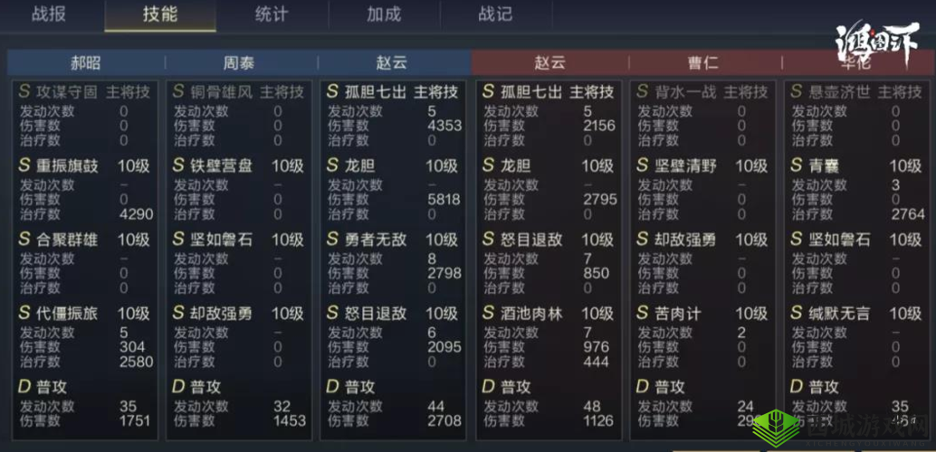 鸿图之下,深度解析内政玩法