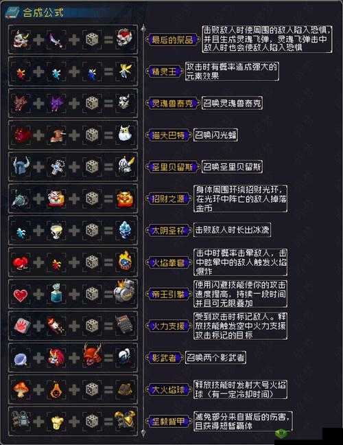 战魂铭人冷饮合成公式，怎么合成的演变史专题