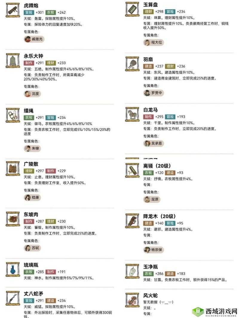 江南百景图沈万三宝藏有什么?宝藏活动及内容一览