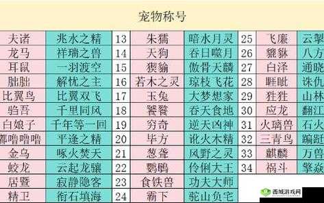 妄想山海坐骑有几种?坐骑大全介绍