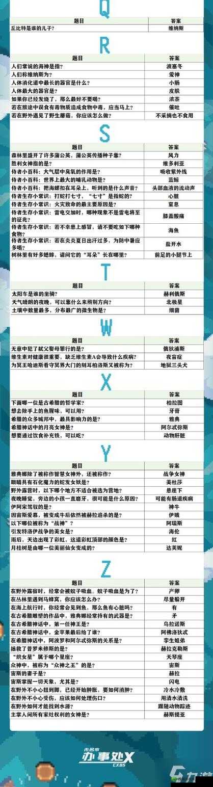 未定事件簿女神的试炼问题答案是什么?问答汇总攻略