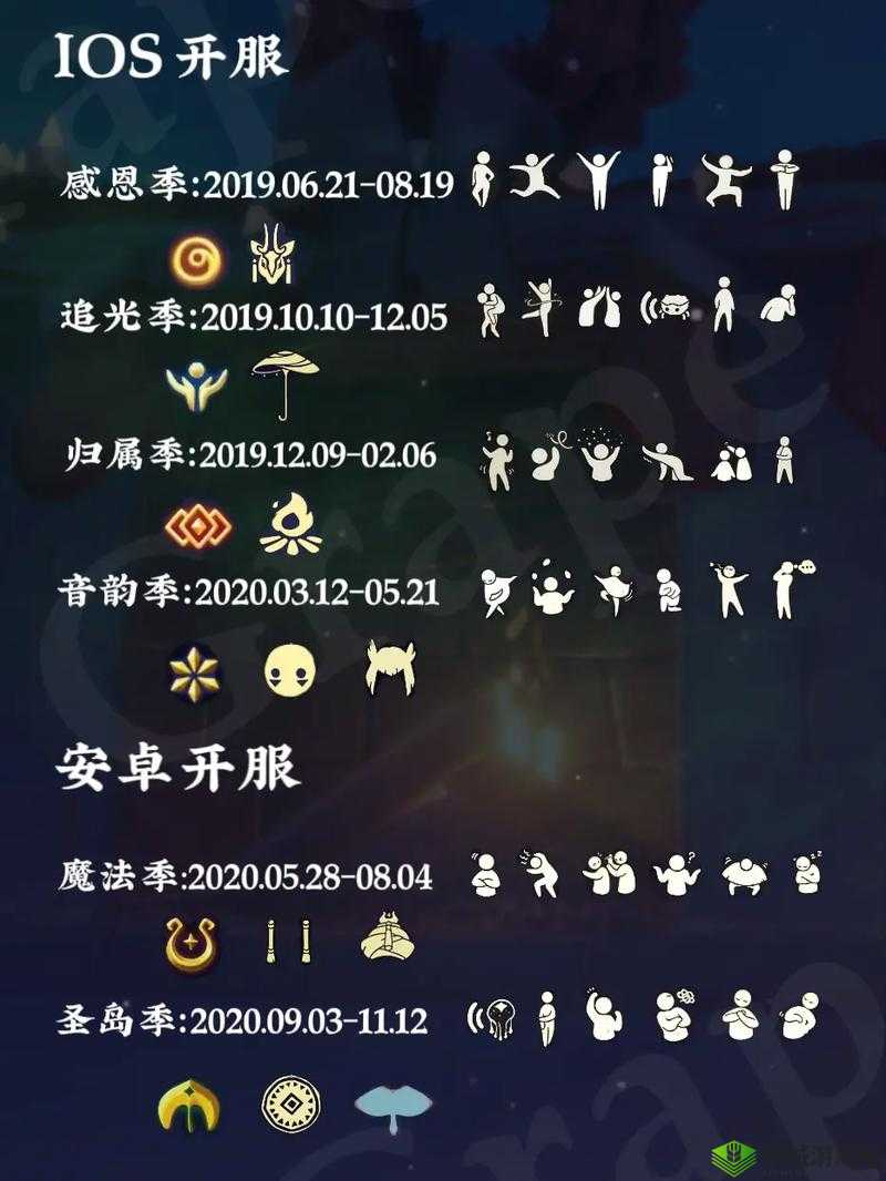 光遇圣岛季什么时候开始,持续多少天?玩法革命预测