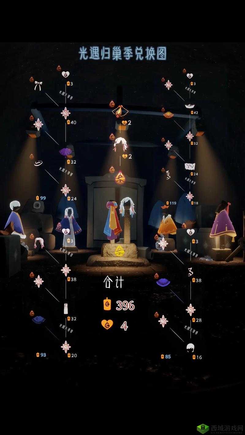 光遇空巢为什么被删除了，什么时候被删的