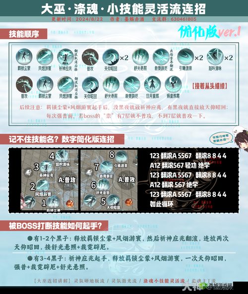 剑侠情缘2剑歌行唐门千机怎么玩 门派玩法加点攻略