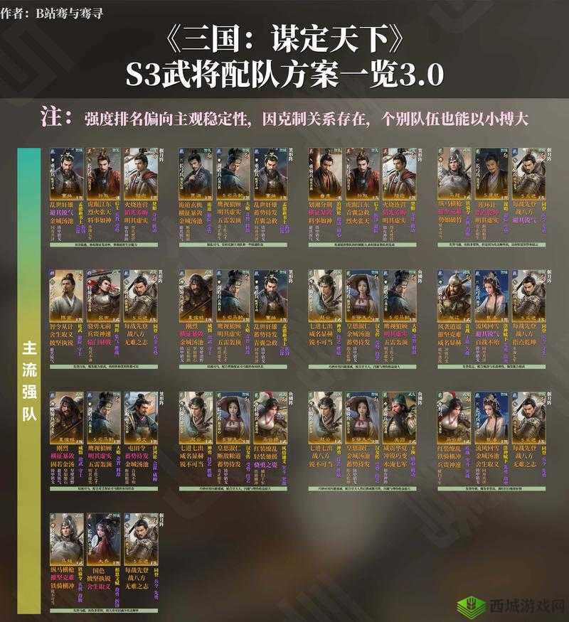 放开那三国3副本武将选哪个?副本推荐武将全攻略