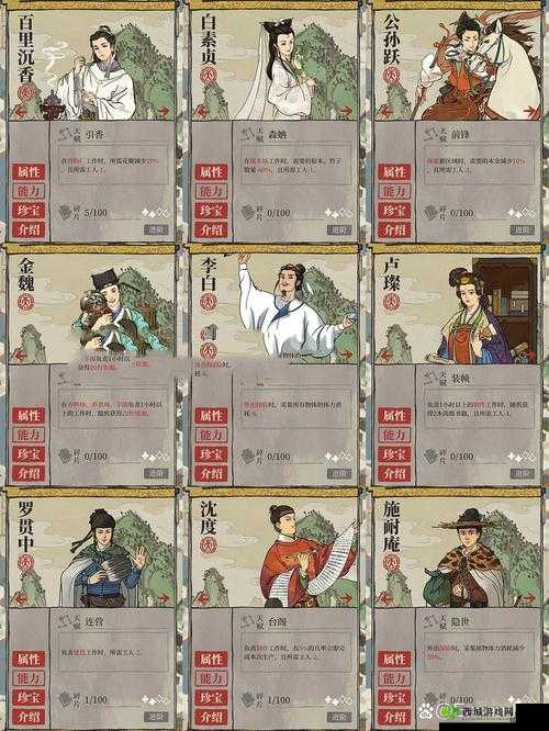 江南百景图居民天赋能力全解析，资源管理、高效利用与价值最大化