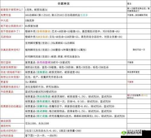最强蜗牛人造黑洞怎么获得，获取方法介绍及其在游戏资源管理中的重要性