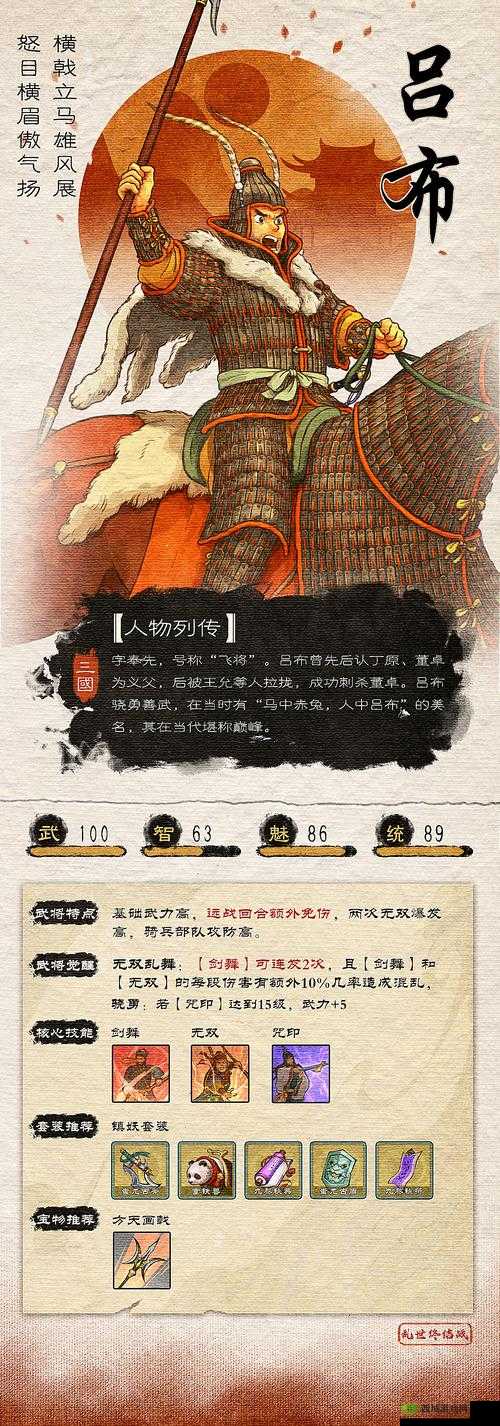 三国终极觉醒吕布怎么样？英雄技能属性介绍之演变史