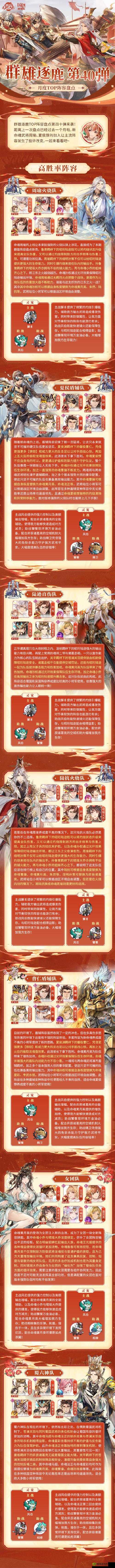 三国志幻想大陆群雄逐鹿怎么玩?玩法技巧攻略