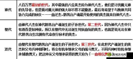 一血万杰芦苇道满怎么样?英杰技能属性图鉴详解